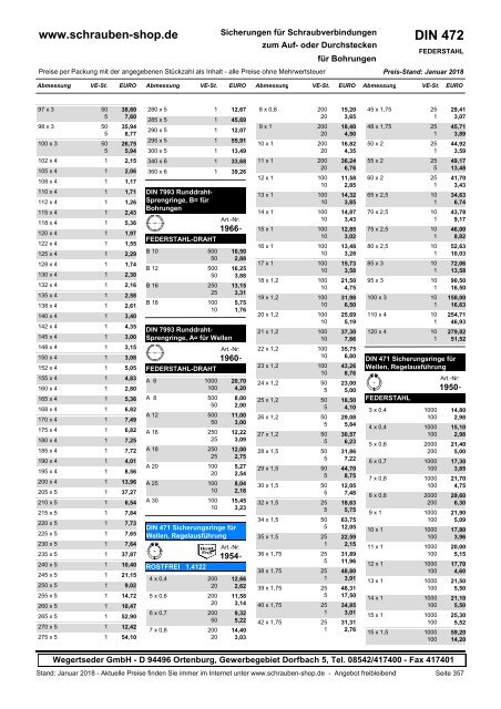 Gesamtkatalog Netto