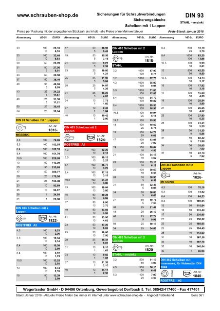 Gesamtkatalog Netto