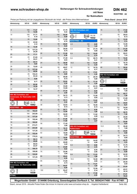 Gesamtkatalog Netto