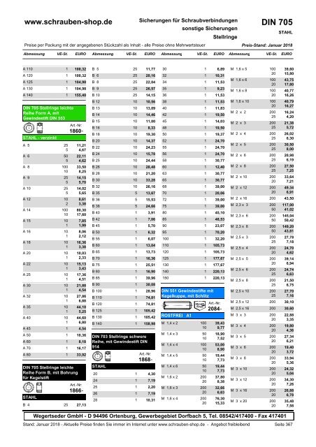 Gesamtkatalog Netto