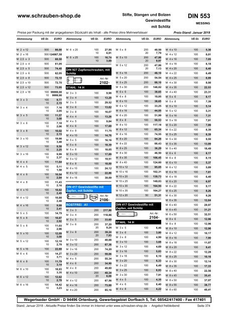 Gesamtkatalog Netto