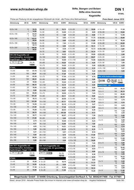 Gesamtkatalog Netto