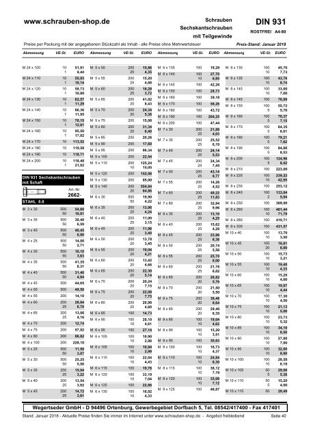 Gesamtkatalog Netto