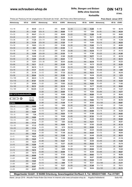 Gesamtkatalog Netto