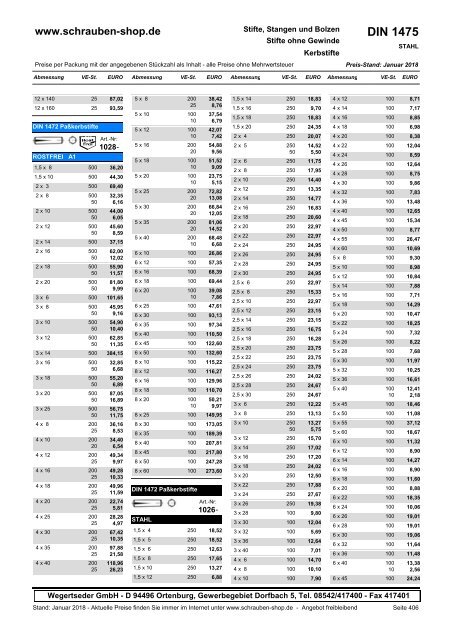 Gesamtkatalog Netto