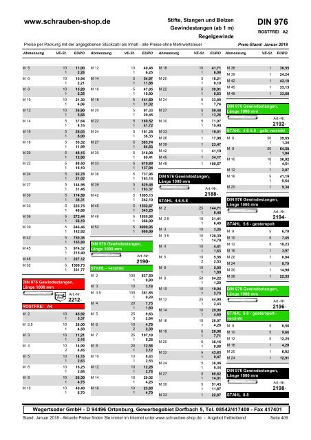 Gesamtkatalog Netto