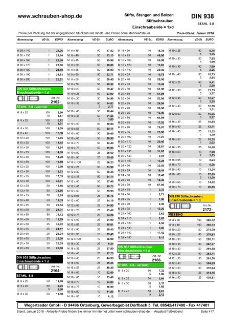 Gesamtkatalog Netto