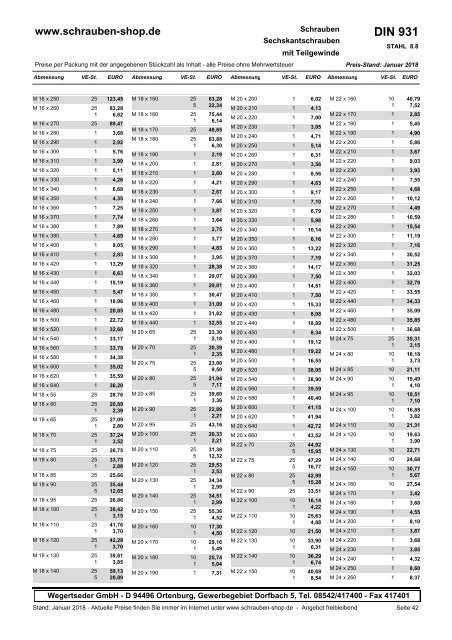 Gesamtkatalog Netto