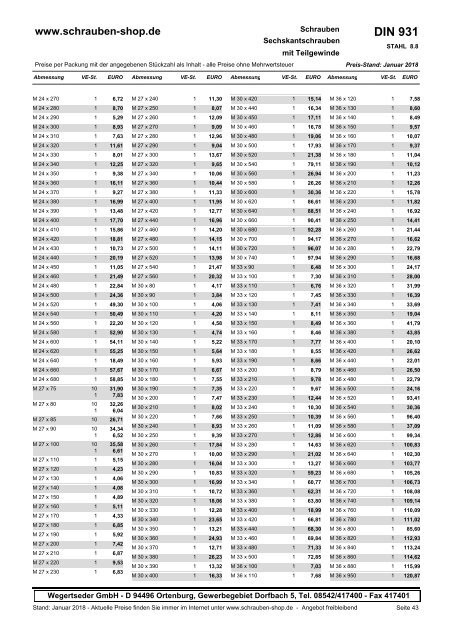 Gesamtkatalog Netto