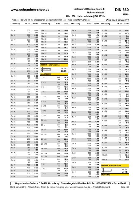 Gesamtkatalog Netto