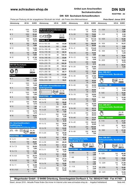 Gesamtkatalog Netto