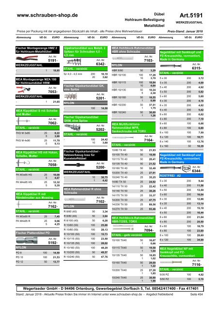 Gesamtkatalog Netto