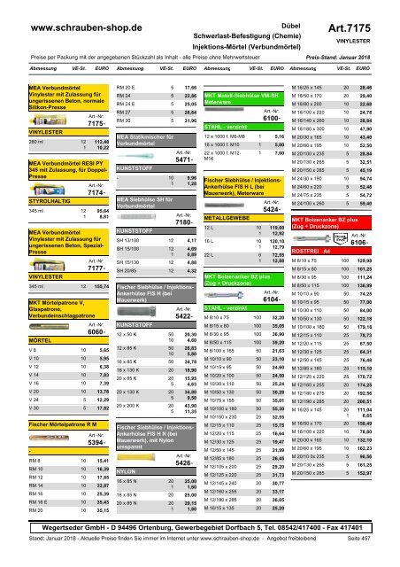 Gesamtkatalog Netto