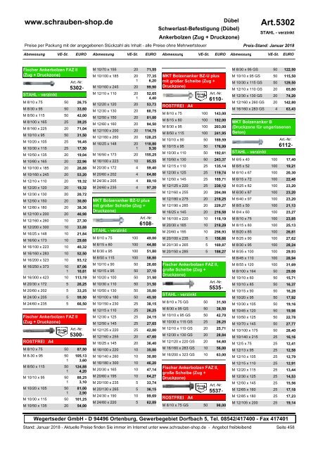 Gesamtkatalog Netto