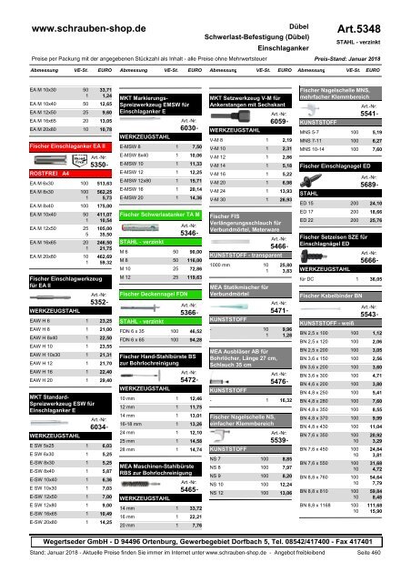 Gesamtkatalog Netto