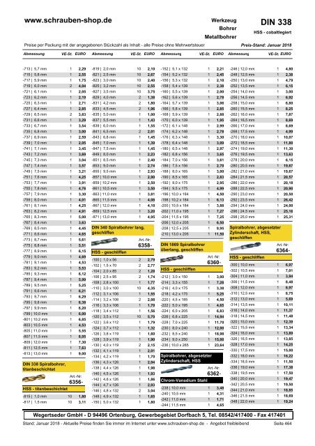 Gesamtkatalog Netto