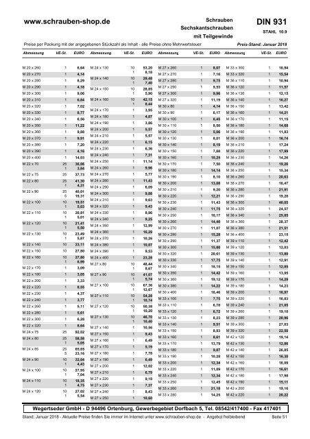 Gesamtkatalog Netto