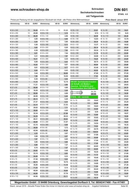 Gesamtkatalog Netto