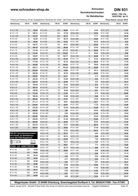 Gesamtkatalog Netto