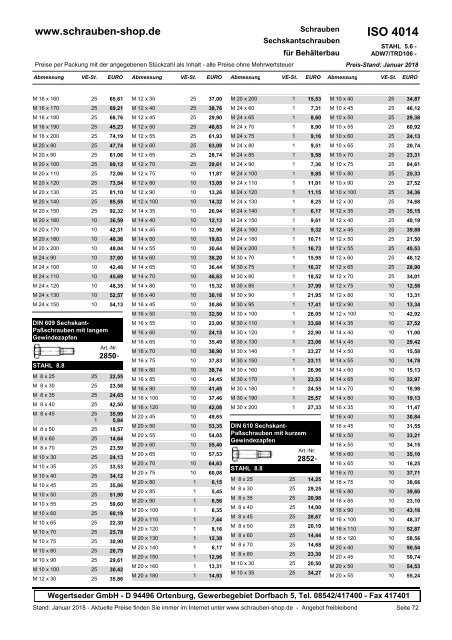 Gesamtkatalog Netto