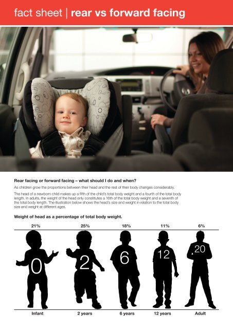 fact sheet rear vs forward facing AANT