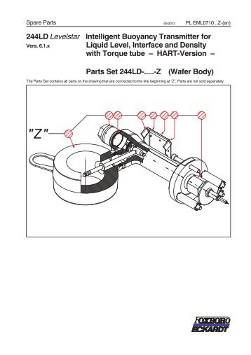 Parts Set 244LD-.....-Z - Invensys