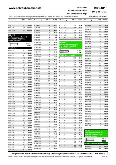 Gesamtkatalog