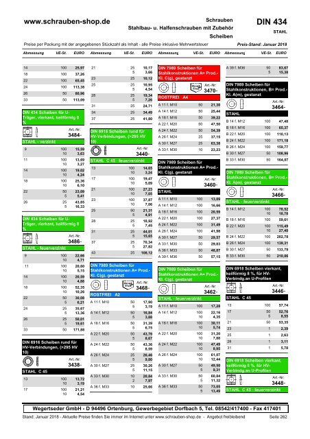 Gesamtkatalog