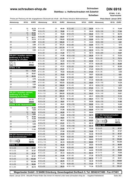 Gesamtkatalog