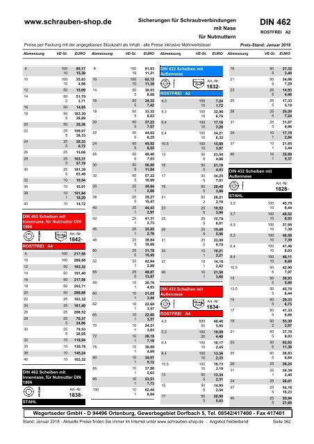 Gesamtkatalog