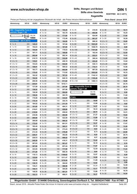 Gesamtkatalog