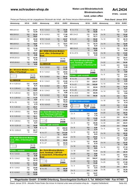 Gesamtkatalog