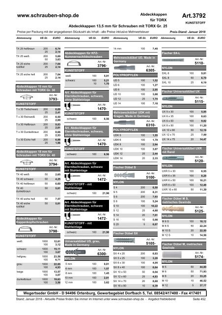 Gesamtkatalog