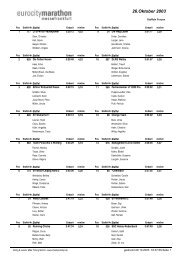 Crystal Reports - STW-Overall2.rpt - BMW Frankfurt Marathon