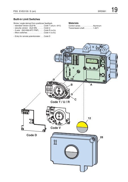 English - FOXBORO ECKARDT GmbH