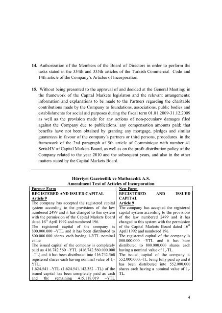 Resolution of the Board of Directors