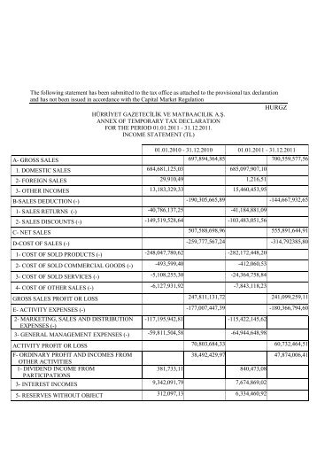 Income Statement