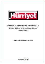 Faaliyet Raporu www.hurriyetkurumsal.com 16 Mayıs 2012