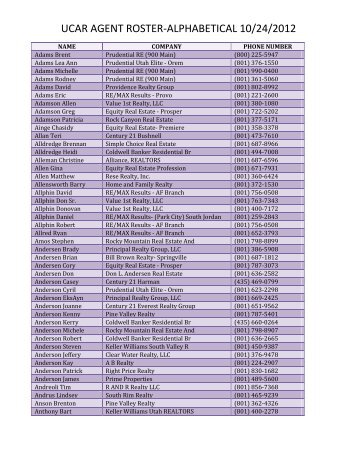 UCAR AGENT ROSTER-ALPHABETICAL 10/24/2012