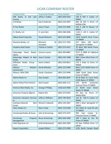 UCAR COMPANY ROSTER