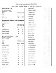 Real Estate Member Roster by Firm as of 6/28/2013