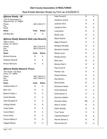 Real Estate Member Roster by Firm as of 6/28/2013