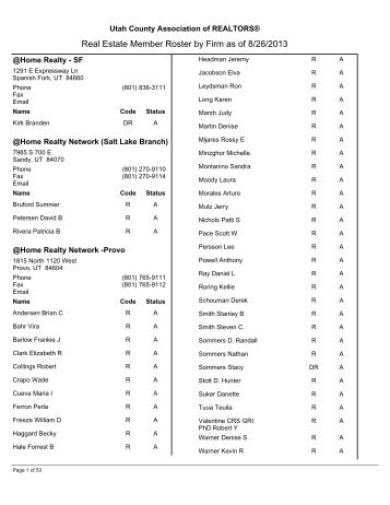 Real Estate Member Roster by Firm as of 8/26/2013