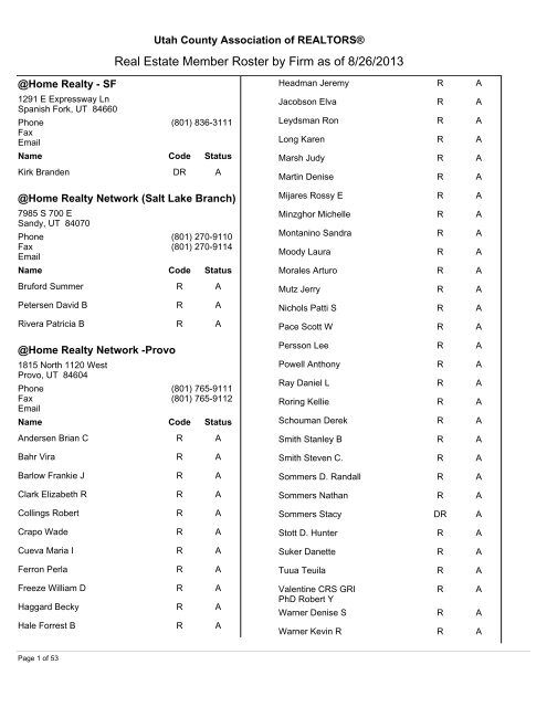 Real Estate Member Roster By Firm As Of 8 26 2013