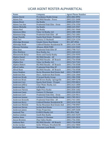 UCAR AGENT ROSTER-ALPHABETICAL