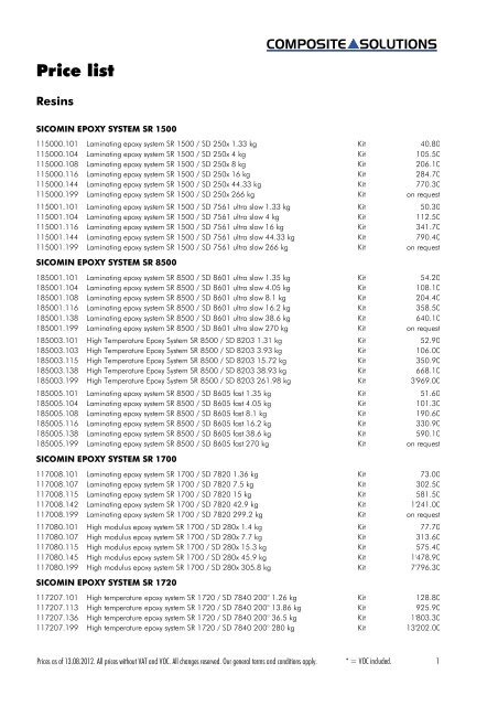 Price list Composite Solutions AG