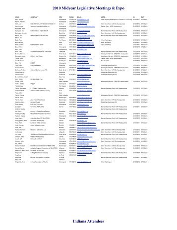 2010 Midyear Legislative Meetings & Expo Indiana Attendees