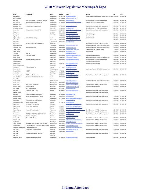 2010 Midyear Legislative Meetings & Expo Indiana Attendees