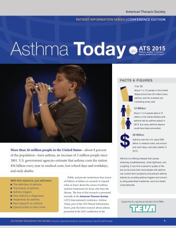 Asthma Today