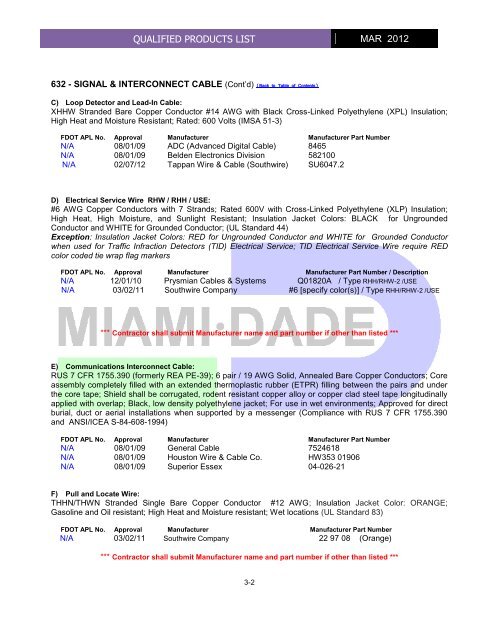 QUALIFIED PRODUCTS LIST MAR 2012 - Miami-Dade Portal